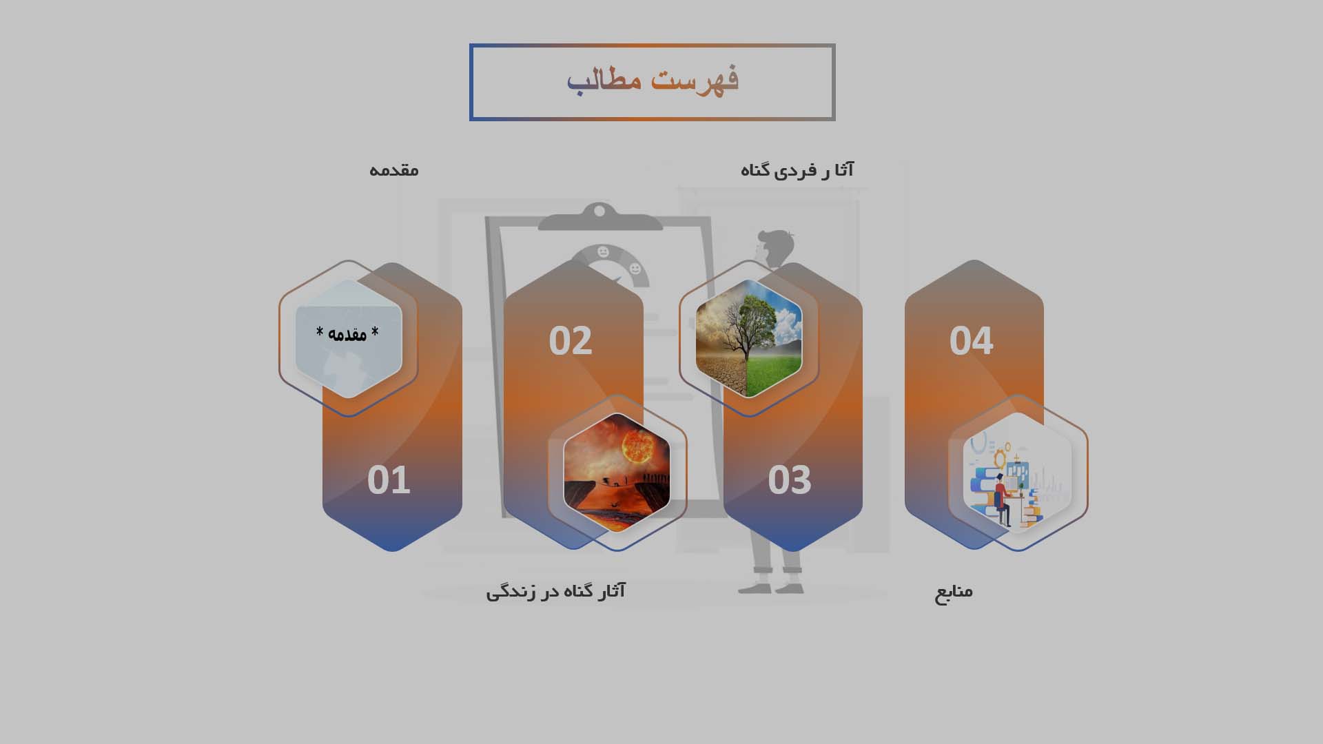 پاورپوینت در مورد آثار گناه